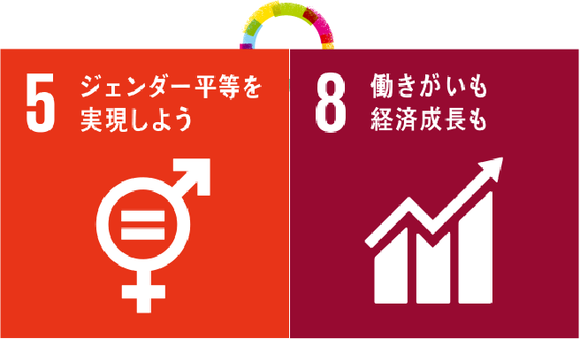 5.ジェンダー平等を実現しよう/8.働きがいも経済成長も